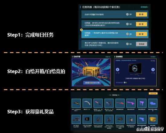 《CS：GO》国服白给狂欢节上线登录活动即送开箱