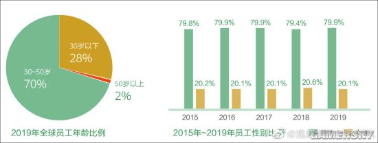 江江三人行｜什么是数字人？“小陈”告诉你