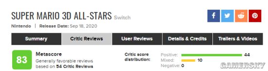 《超级马里奥3D全明星合集》媒体评分解禁 M站均分83分