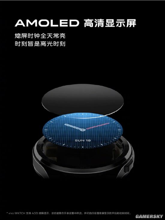 1299元！vivo WATCH手表发布：精钢+陶瓷、18天续航