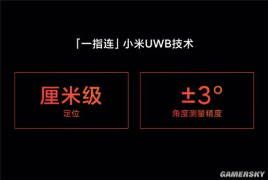 小米演示“一指连”技术：手机指向设备直接操控