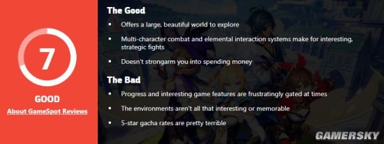 《原神》GameSpot 7分：世界、战斗很棒 5星太难抽