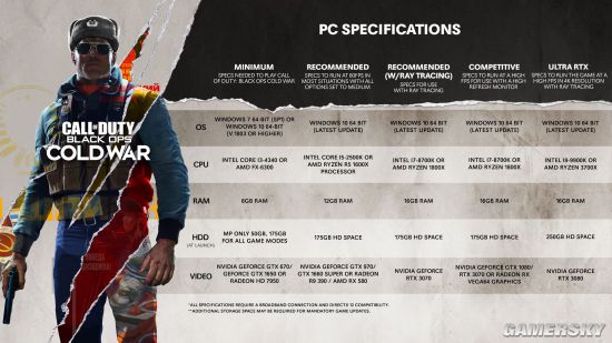 《使命召唤17：黑色行动5》PC配置需求公布：推荐GTX970+i5
