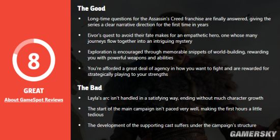 《刺客信条：英灵殿》GameSpot评分8分：系列首次明确叙事方向