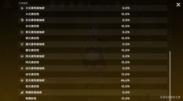 《原神》满命诺艾尔主C装备搭配推荐