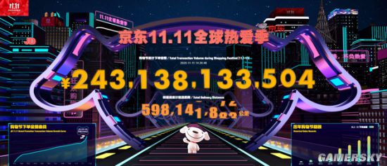 京东双11下单金额突破2431亿 再一次创造了纪录