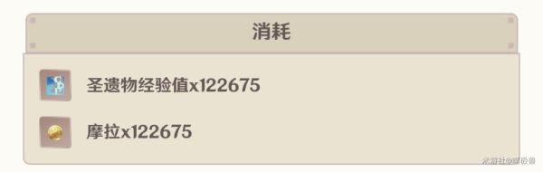 《原神》世界等级6新角色培养树脂消耗