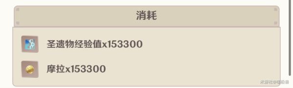 《原神》世界等级6新角色培养树脂消耗