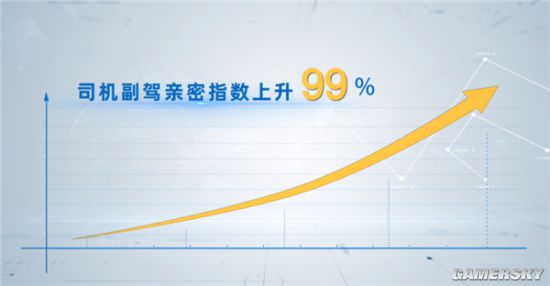 高德发“彩虹屁口罩”：让司机副驾亲密指数上升99%