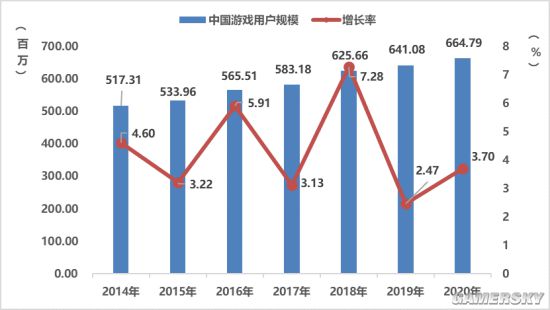 宁浩：没有问应本身躺着吃成本