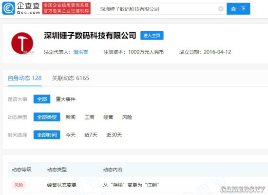 企查查：深圳锤子数码科技已于1月20日注销