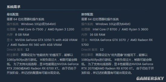 《生化危机8：村庄》PC配置公布 最低需求i5+1050Ti