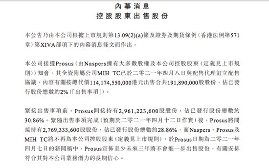 腾讯第一大股东减持：套现147亿美元 腾讯官方回应