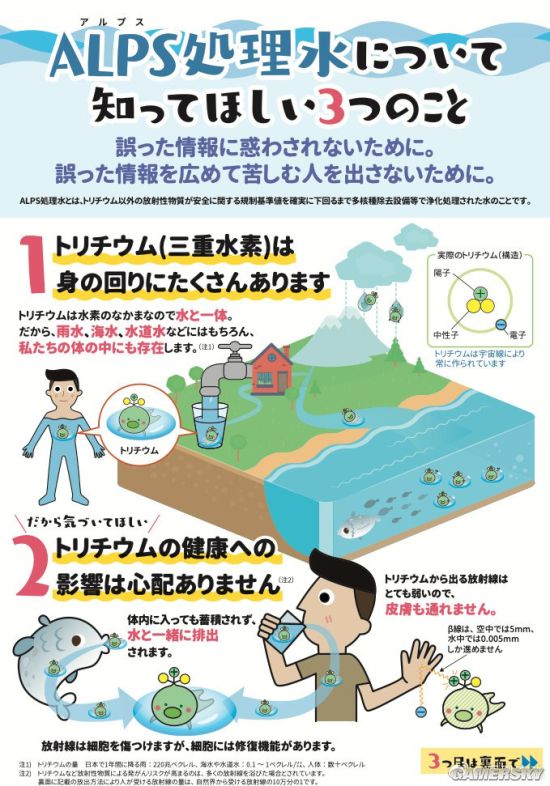 坚持了一天就收手 日本宣布下架放射性氚“吉祥物”
