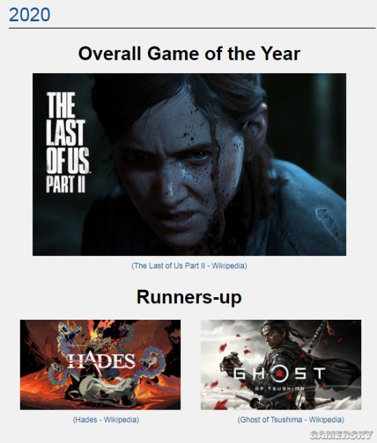 《最后生还者2》创造新纪录 共获300座年度游戏奖