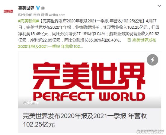 完美世界年报：2020年营收102亿 网游市场占有率升至24.4%