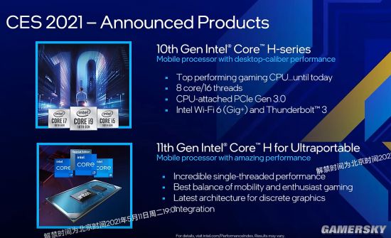 Intel发布11代H45移动版处理器：性能提升很大，能越级打怪！