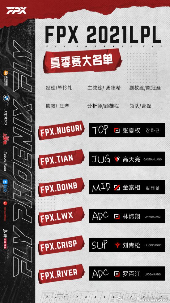 《英雄联盟》FPX夏季赛大名单公布：Bo不在列、新增替补AD
