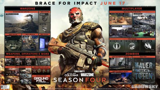 《使命召唤：黑色行动冷战》公布第四赛季赛季路线图 本体与《战区》17号更新