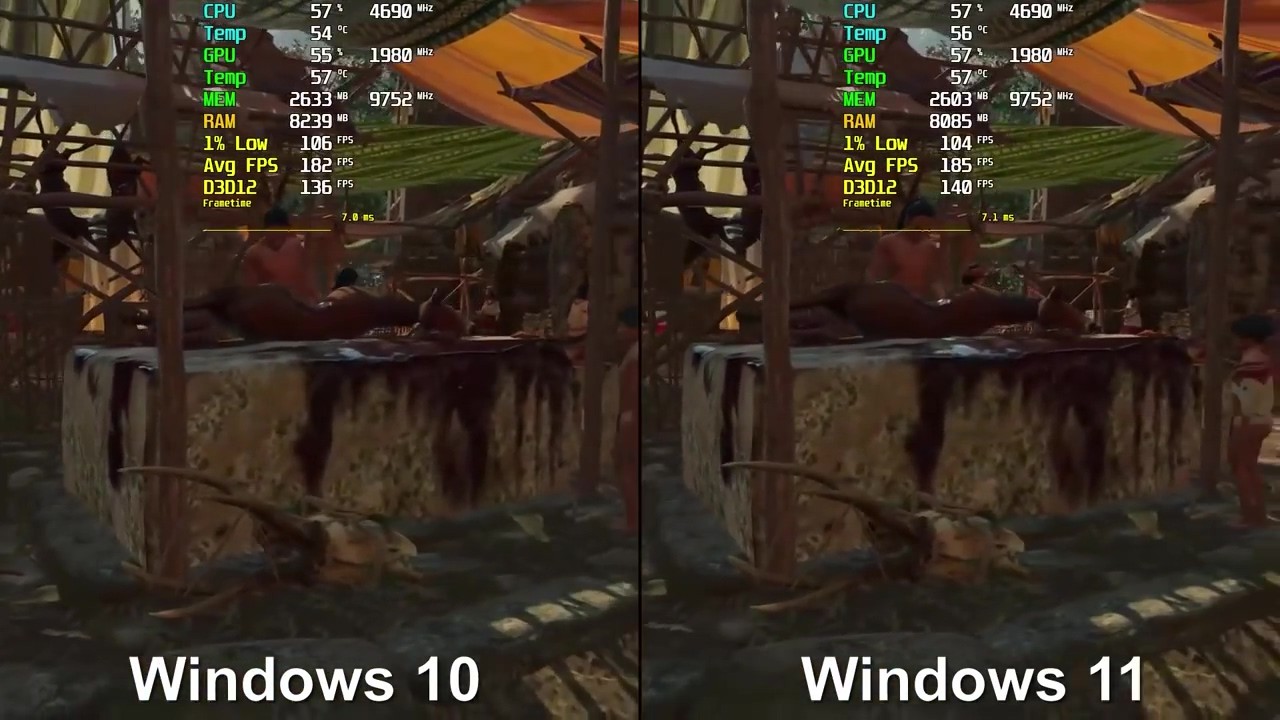 Windows|Windows 10与11游戏运行对比 后者硬件占用率更高