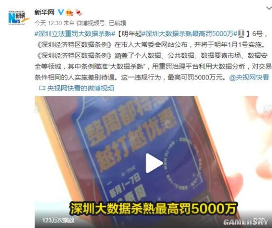 深圳禁止APP“不全面授权就不让用” 大数据杀熟最高可罚5000万元
