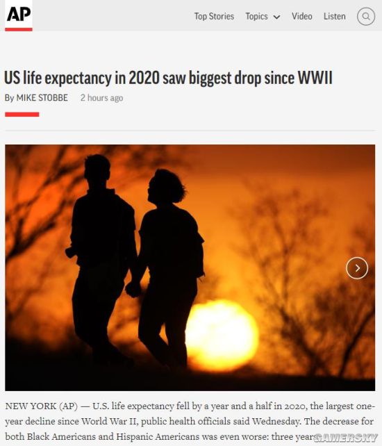 美国人均预期寿命降至77.3岁 二战以来降幅最大