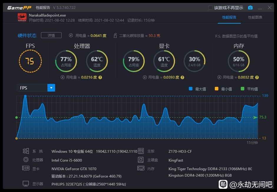 《永劫无间》中后期卡顿掉帧解决方法 - 第1张