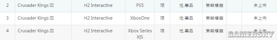 《十字军之王3》主机版中国台湾评级信息公布 登陆Xbox Series/Xbox One/PS5平台