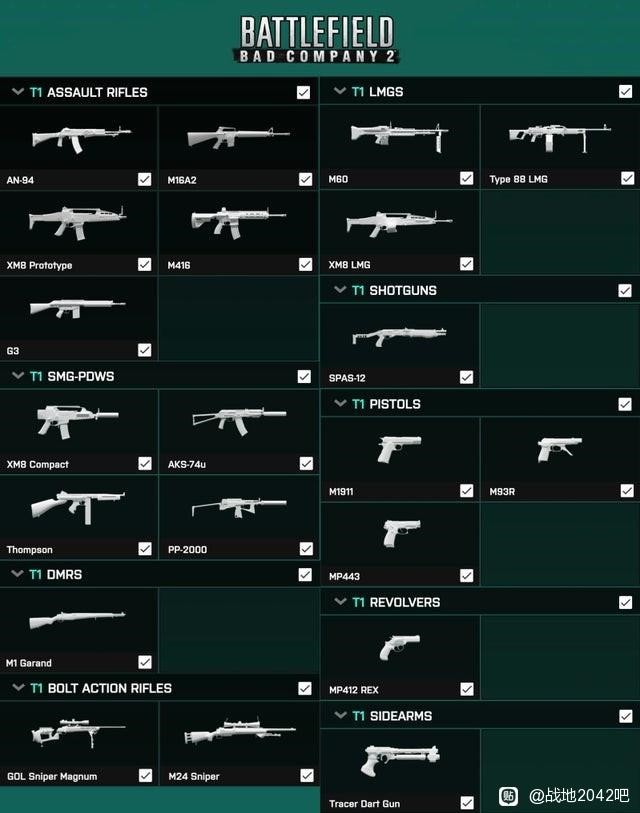 《战地2042》武器列表展示 - 第2张