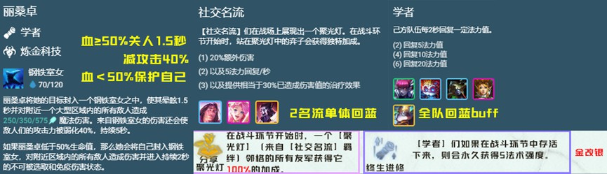 《云顶之弈》11.23版白魔名流玩法思路