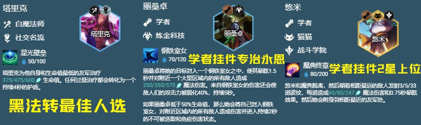 《云顶之弈》11.23版黑白法阵容分析 - 第3张