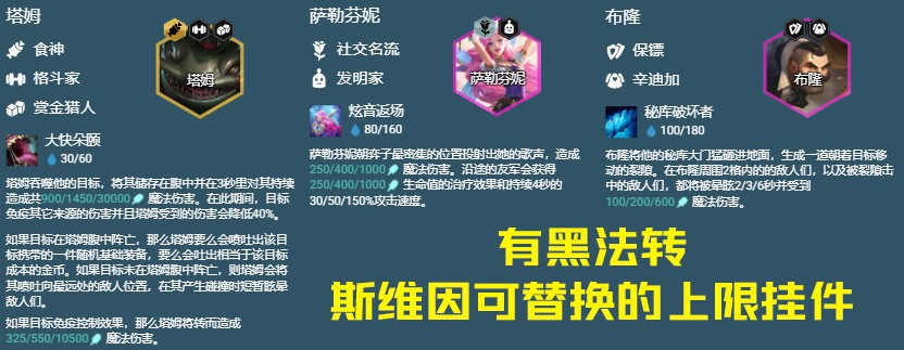 《云顶之弈》11.23版黑白法阵容分析 - 第4张