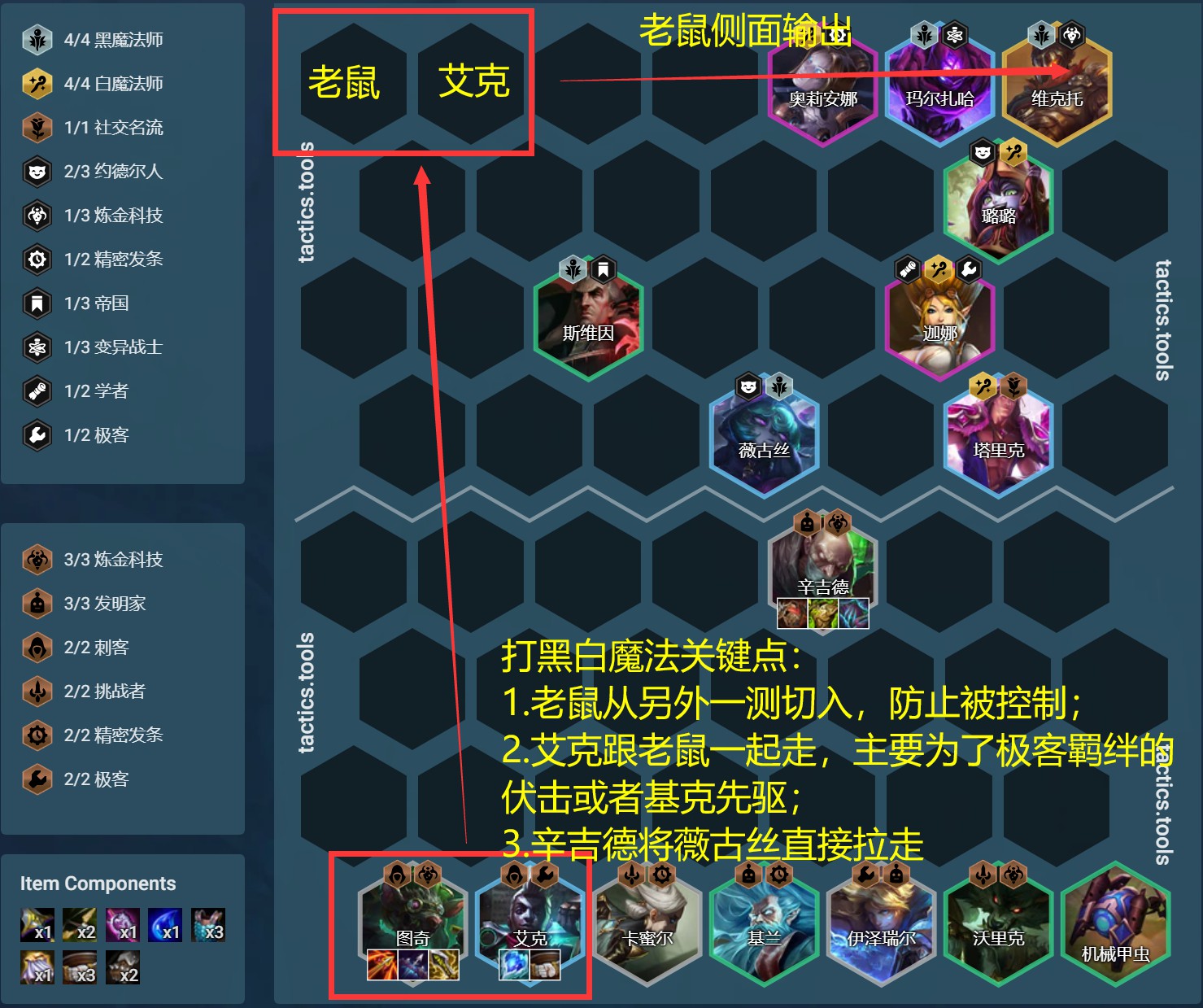 《雲頂之弈》11.24B版鍊金老鼠拼陣容攻略 - 第5張