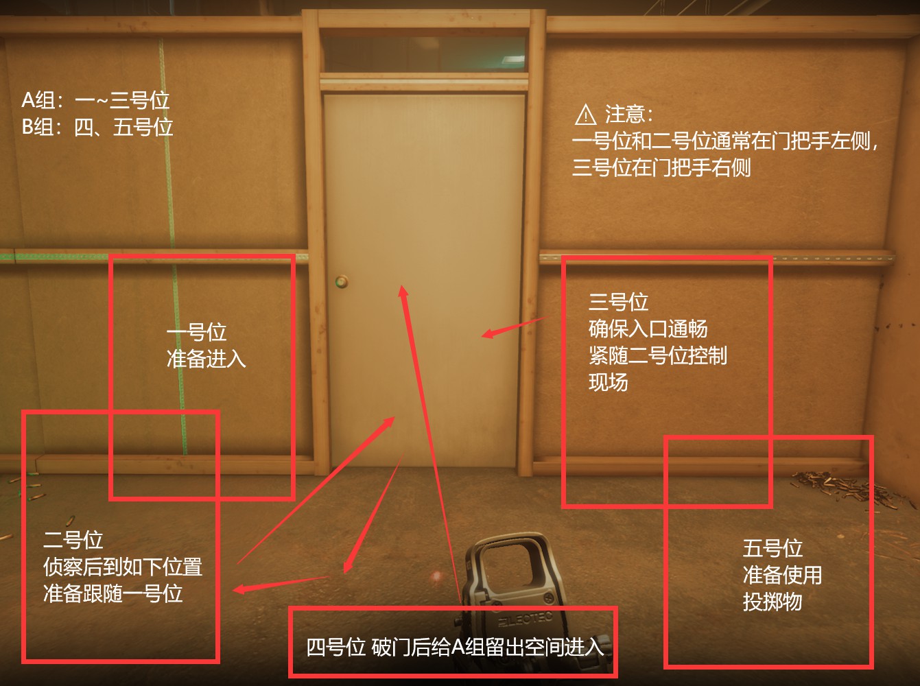 《严阵以待》基础玩法讲解及实用技巧分享 - 第4张