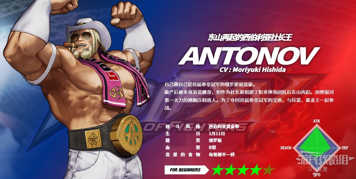 《拳皇15》Beta版全角色出招表_安东洛夫 - 第1张