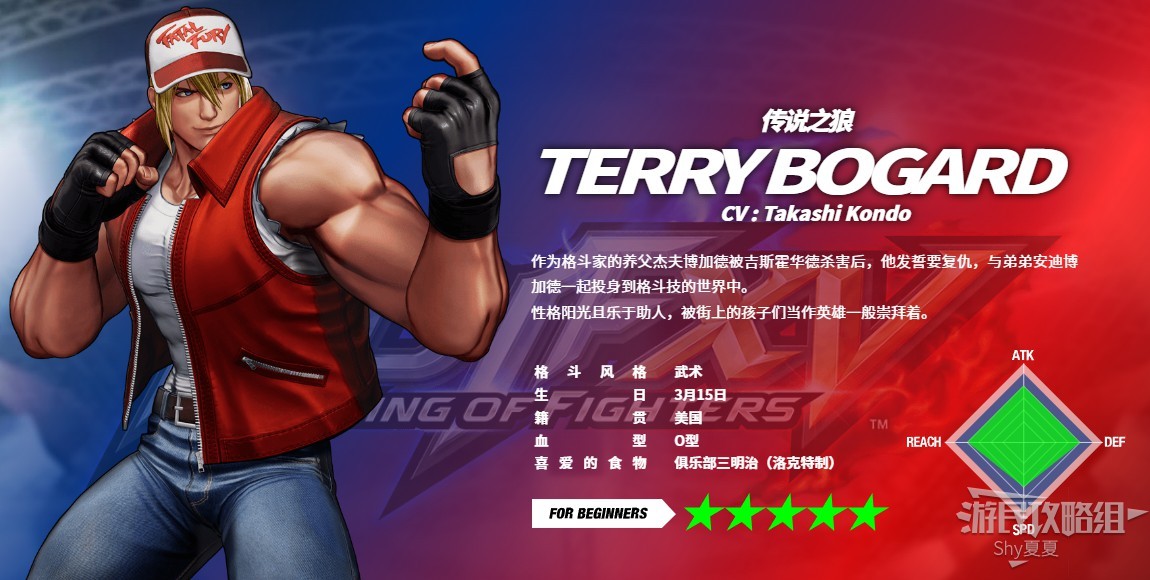 《拳皇15》Beta版全角色出招表_特瑞·博加德 - 第1张