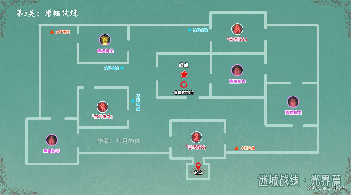 《原神》迷城戰線光界篇增幅、劇變、光聚試煉攻略 - 第4張