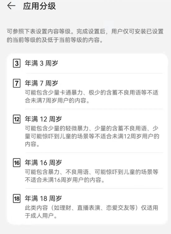上海消保委点名：网络游戏“适龄提示”有点乱