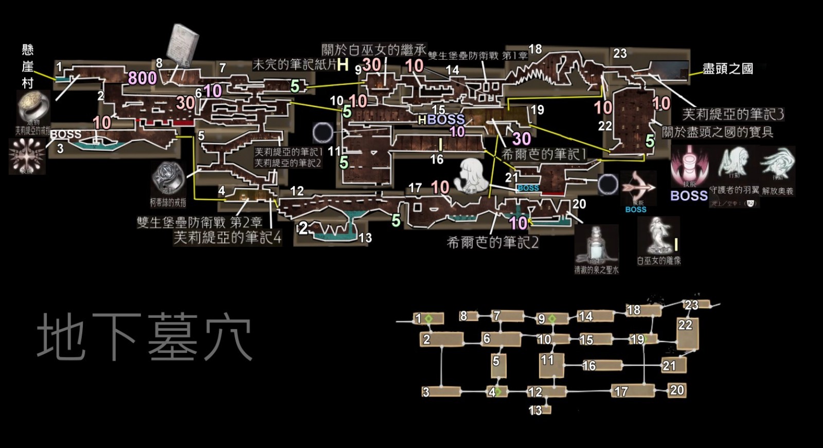 《終焉之莉莉騎士寂夜》全收集大地圖 - 第5張