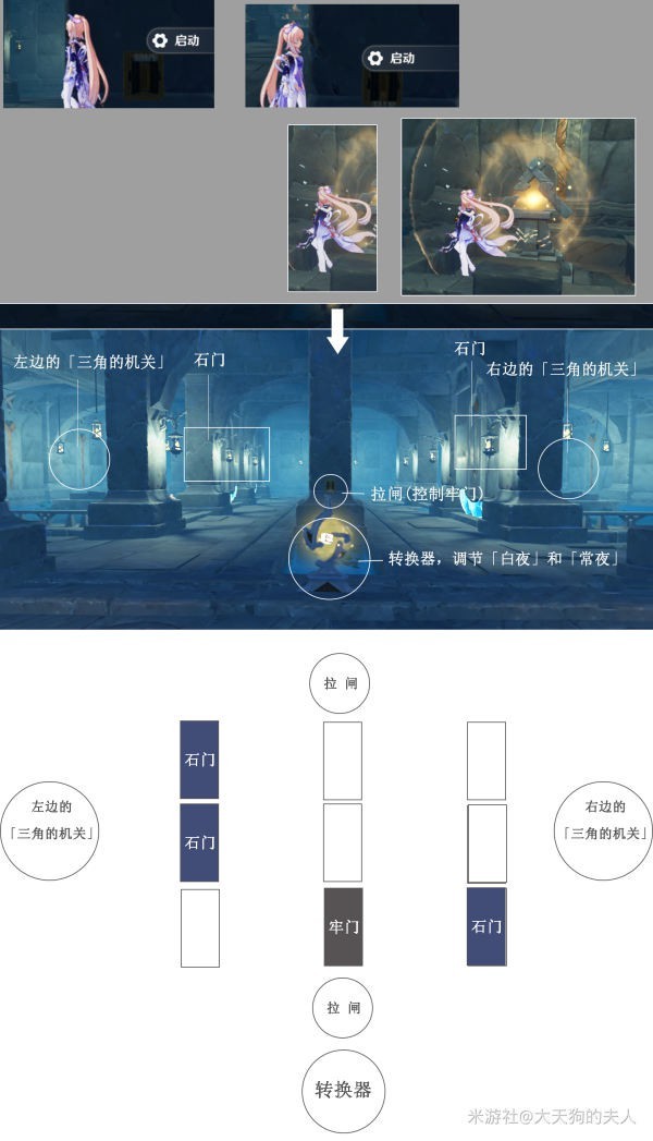 《原神》常夜灵庙及蛇心之地迷宫解谜方法 - 第15张