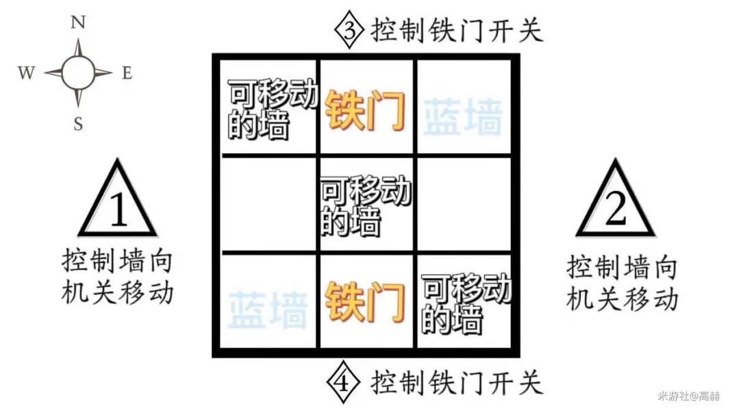 《原神》伊达的挑战状迷宫解谜教程 - 第6张