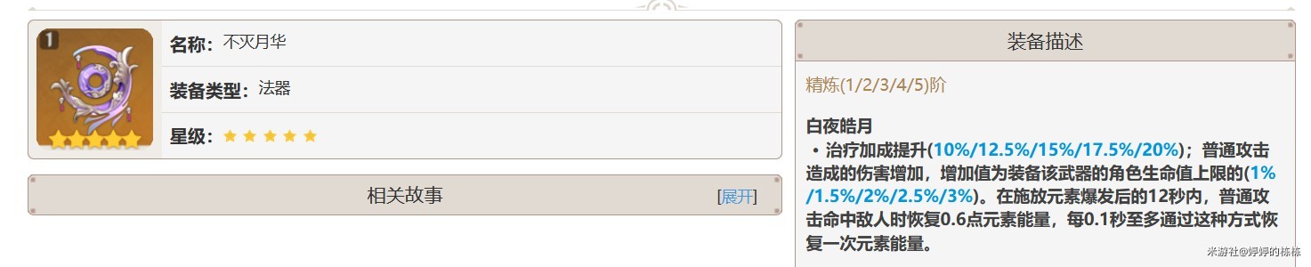 《原神》申鹤增伤机制分析及装备选择建议 - 第13张