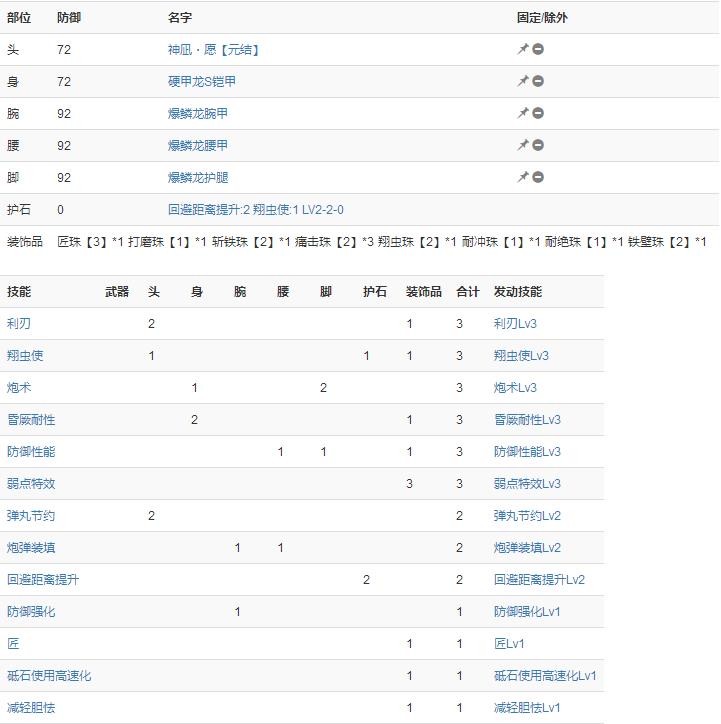 《怪物猎人崛起》铳枪全面上手指南 基础操作、虫技解析与各流派配装分享 - 第4张