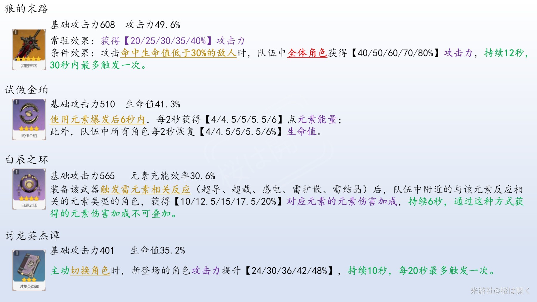 《原神》各武器BUFF收益量彙總 - 第4張