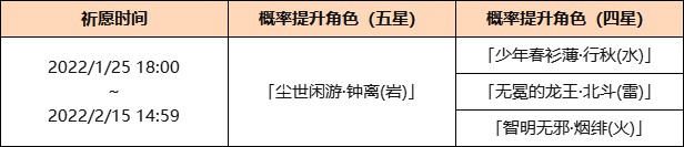 《原神》2.4版下半期角色祈愿池抽取建议 - 第3张