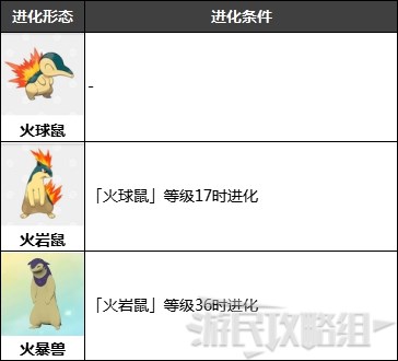 《寶可夢阿爾宙斯》洗翠火暴獸種族值及可習得招式 火暴獸招式介紹 - 第3張