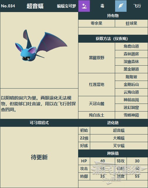 《宝可梦阿尔宙斯》洗翠图鉴 全宝可梦分布与数据一览_超音蝠