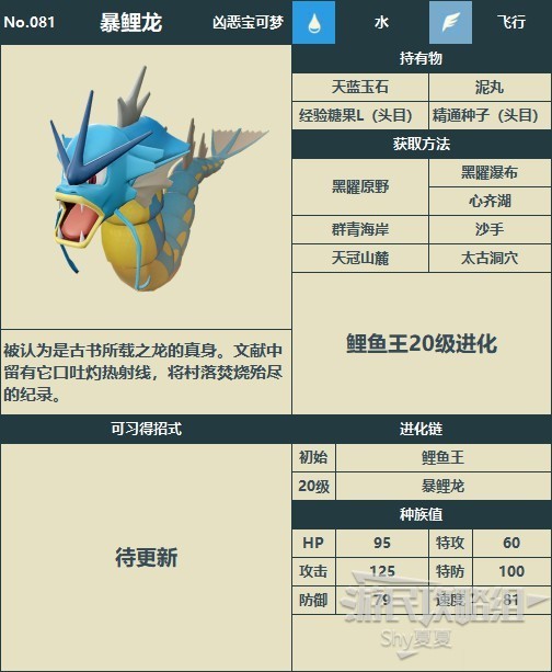 《寶可夢阿爾宙斯》洗翠圖鑑 全寶可夢分佈與數據一覽_暴鯉龍 - 第1張