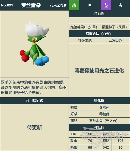 《宝可梦阿尔宙斯》洗翠图鉴 全宝可梦分布与数据一览_罗丝雷朵