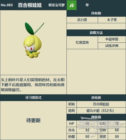《宝可梦阿尔宙斯》洗翠图鉴 全宝可梦分布与数据一览_百合根娃娃 - 第1张